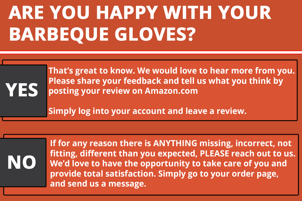 Amazon Product Inserts Guide To Drive Reviews And Build Assets
